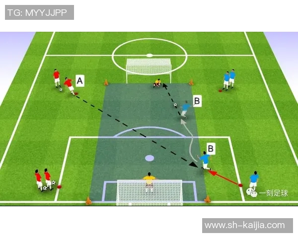 球星运球足球技巧解析如何突破防守提升球场表现 球星运球足球技巧解析如何突破防守提升球场表现
