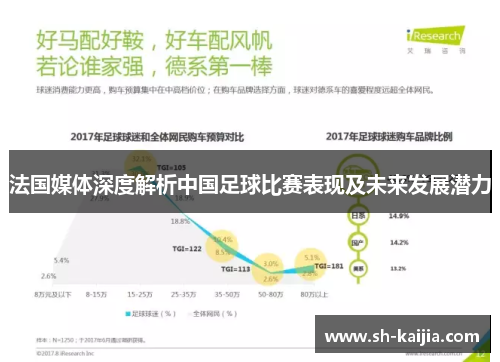 法国媒体深度解析中国足球比赛表现及未来发展潜力